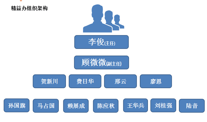 微信截圖_20180304113951